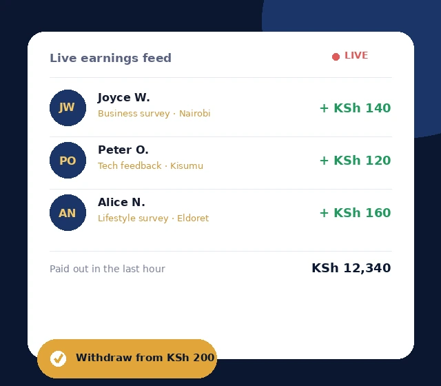 Chart showing typical ChatBuddy hourly rates by category